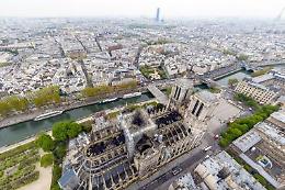 Notre Dame, la cattedrale provvisoria