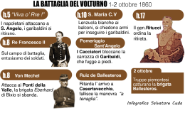 La battaglia che ci cambiò la Storia