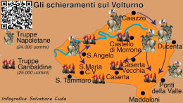 «Garibaldi? Senza i piemontesi era finito»