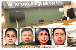 Clan Troia, inchiesta a picco