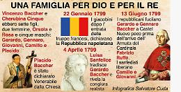 1799: la congiura borbonica dei Baccher