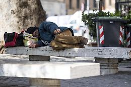 Mappa della povertà, Napoli nella black list