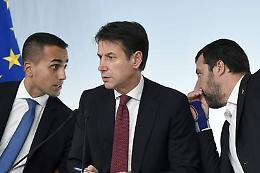 Il Cdm dei conti