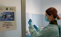 Covid, non vaccinato il 12,82% del personale scolastico