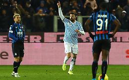 Atalanta-Spal 1-2, impresa Semplici: che rimonta con Petagna e Valoti