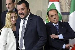 Quirinale, vertice centrodestra da remoto nel pomeriggio