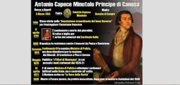 Il Principe di Canosa inedito