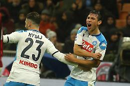 Napoli, solo un pari in casa del Milan