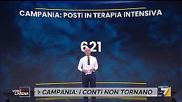 De Luca contro Giletti: cifre totalmente false