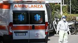 Covid in Campania, 2.009 nuovi casi e due vittime
