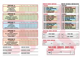 Torneo delle Sirene, domani si parte: subito in campo tutte le big