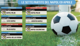 La svolta di aprile, una trottola di partite 