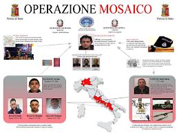 Terrorismo, 5 arresti in Italia: smantellata la rete di Amri