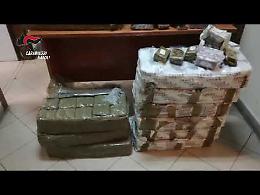 Due quintali di hashish nel sottoscala, due arresti