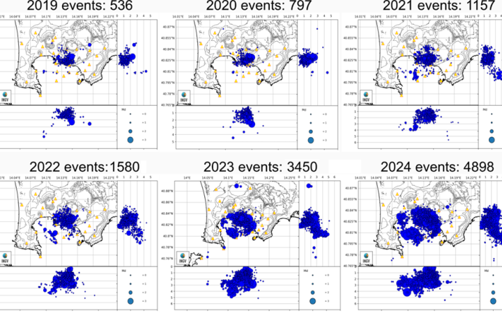 Campi Flegrei, dalla sismicità diffusa alla nascita e crescita di una faglia