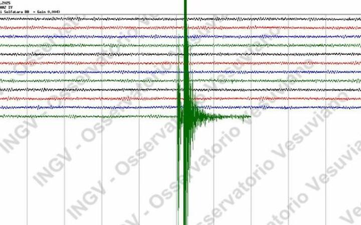 Terremoto ai Campi Flegrei, scossa da 3.0 avvertita anche al Maradona