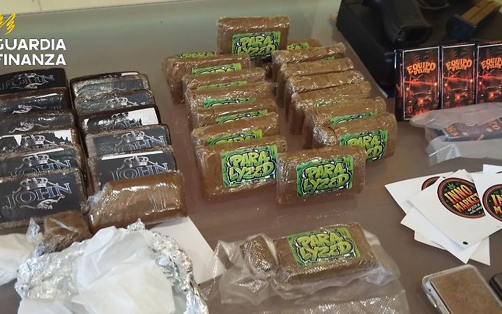 Scoperto traffico di droga sull'asse Campania-Sicilia